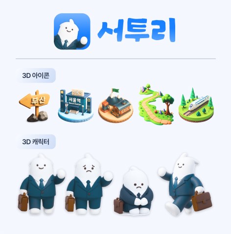 서투리 로고, 3D 아이콘과 3D 캐릭터